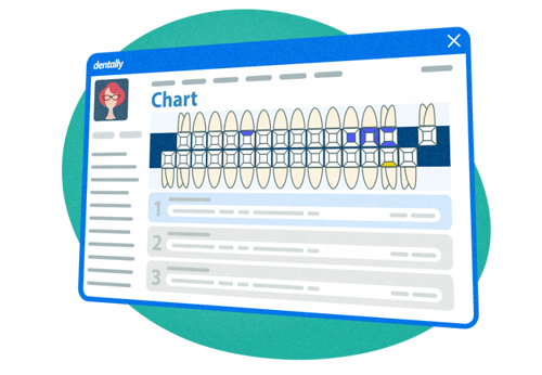 Clinical - Charting