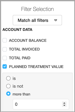 Dentally Patients Report Filter for planned treatment value