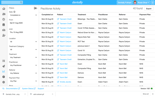 Dentally  Practitioner Activity Report 