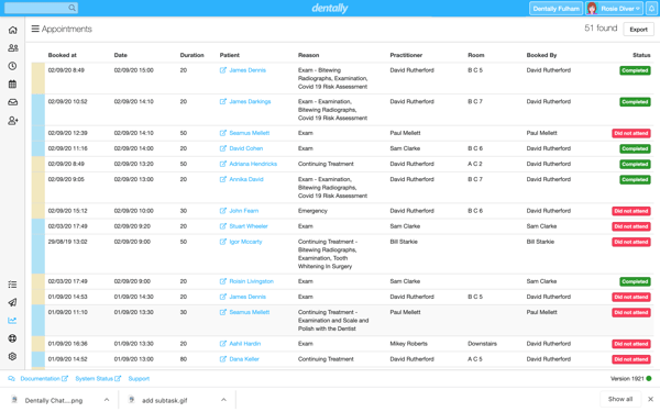 Appointments Report 