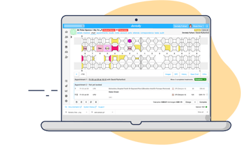 Complex Charting