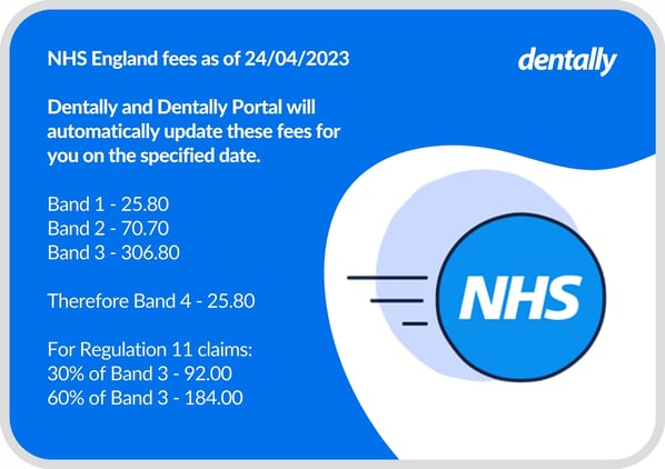 NHSimageforapril2023feeincreasenhsenglandonly