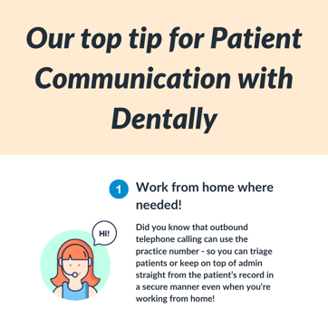 patient communication