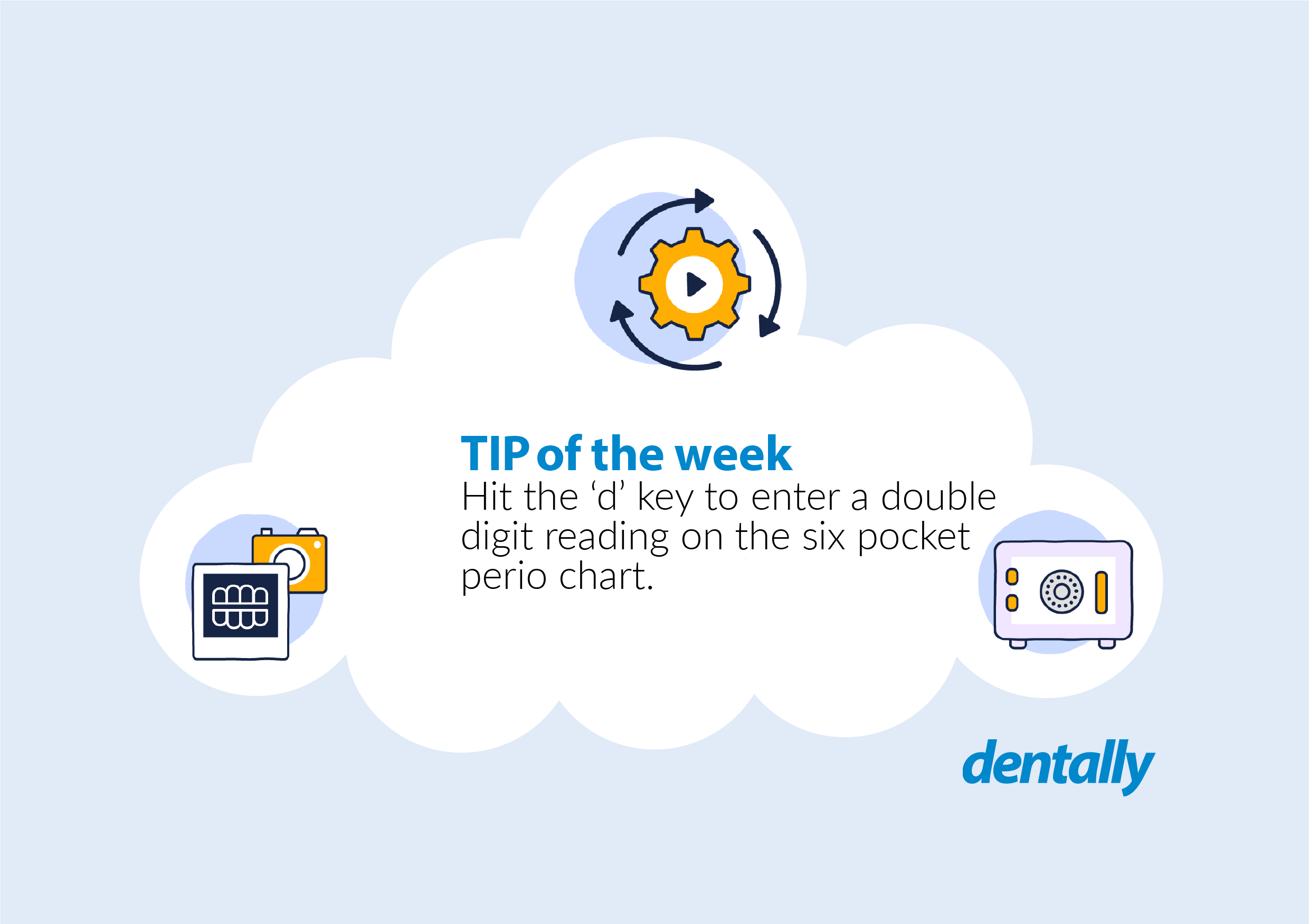 TOW TIME SAVING - double digit on 6 perio chart