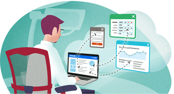 Third party integrations