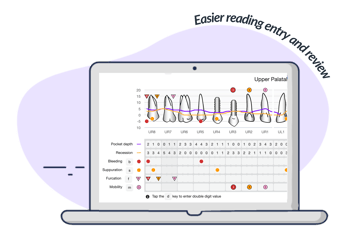 easier reading entry and review dentally blog nov 2022