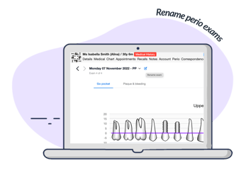 rename perio exams dentally blog nov 2022